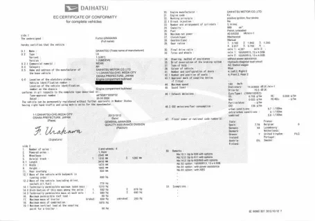 Prix du certificat de Conformité Daihatsu