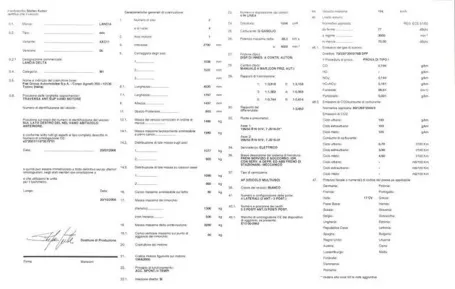 Qu'est-ce qu'un certificat de conformité