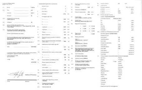Qu’est-ce qu’un certificat de conformité Lancia