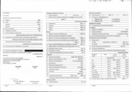 Qu’est-ce qu’un certificat de conformité Mini
