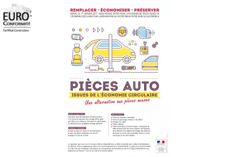 Point législatif : les garagistes ont l’obligation de proposer des pièces d’occasion lors d’une réparation de véhicule