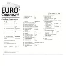 Certificat de conformité Mazda : Commander sur Euro Conformité France