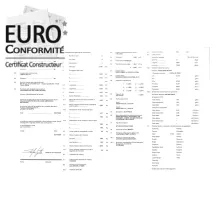 Qu’est-ce qu’un certificat de conformité Lancia